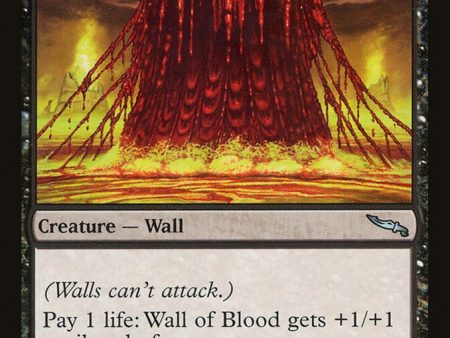 Wall of Blood [The List] Fashion